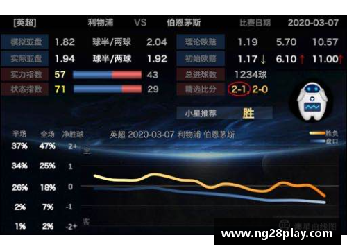 NG南宫28伯恩茅斯客场平局，难分胜负，收获一分 - 副本